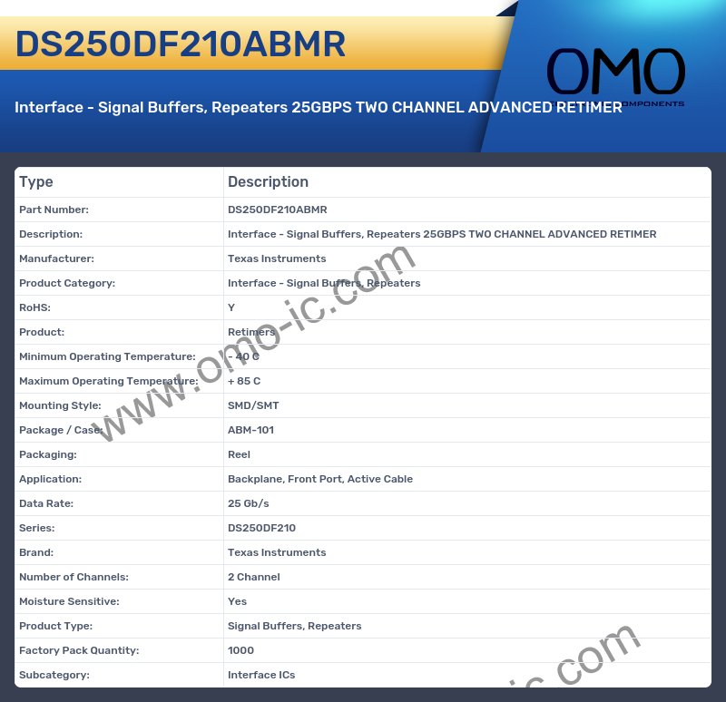 DS250DF210ABMR