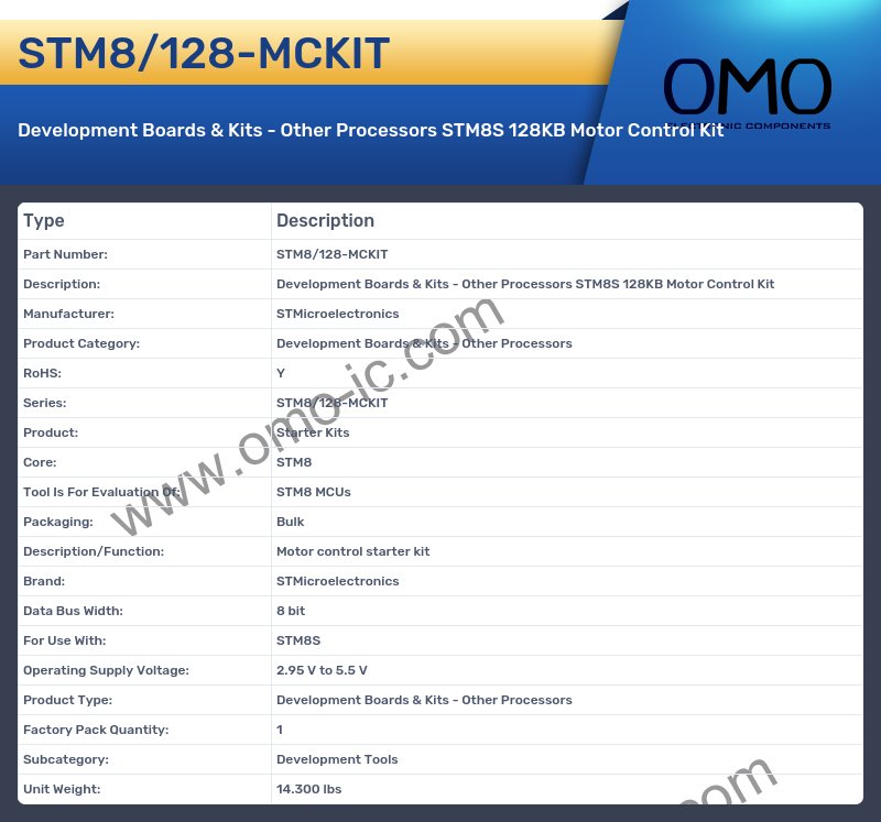 STM8/128-MCKIT