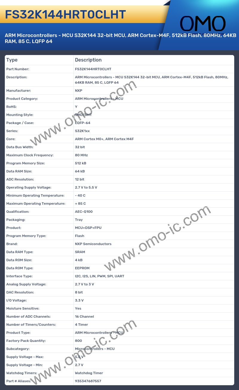 FS32K144HRT0CLHT