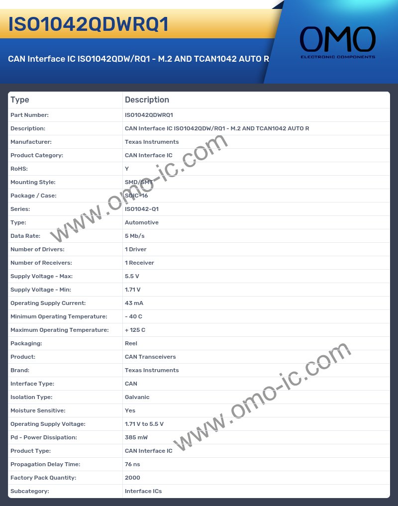 ISO1042QDWRQ1
