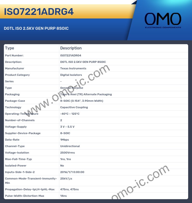 ISO7221ADRG4