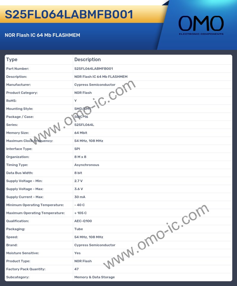S25FL064LABMFB001