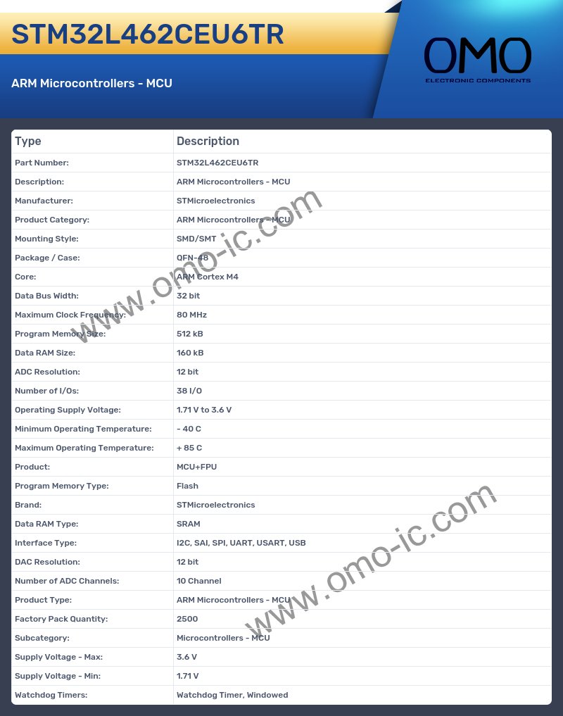 STM32L462CEU6TR