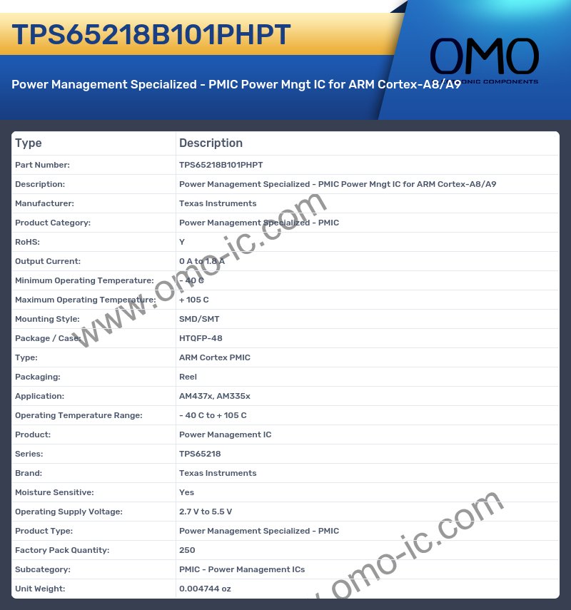 TPS65218B101PHPT