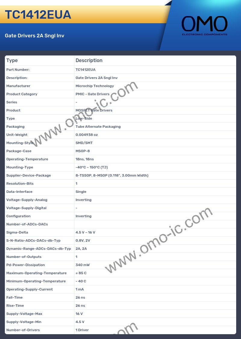 TC1412EUA