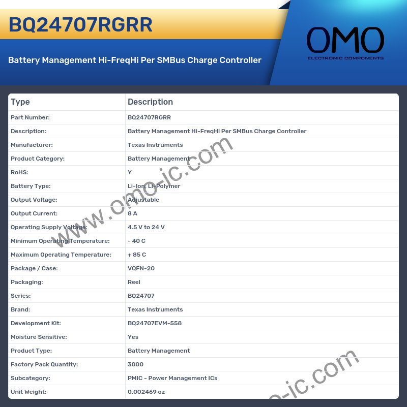 BQ24707RGRR