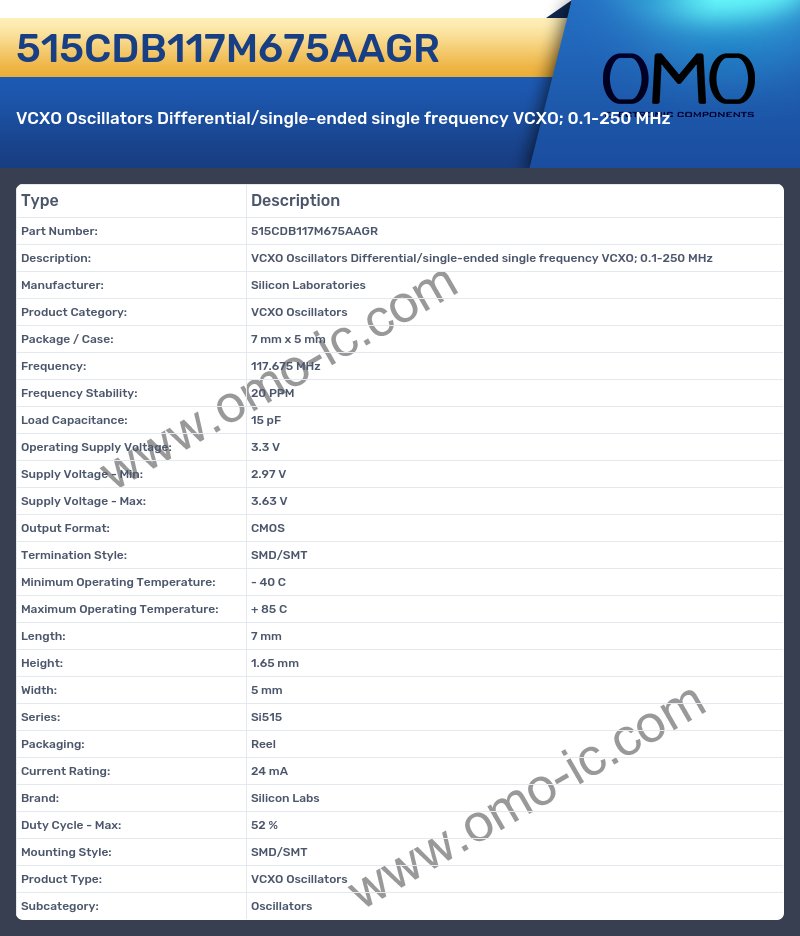 515CDB117M675AAGR