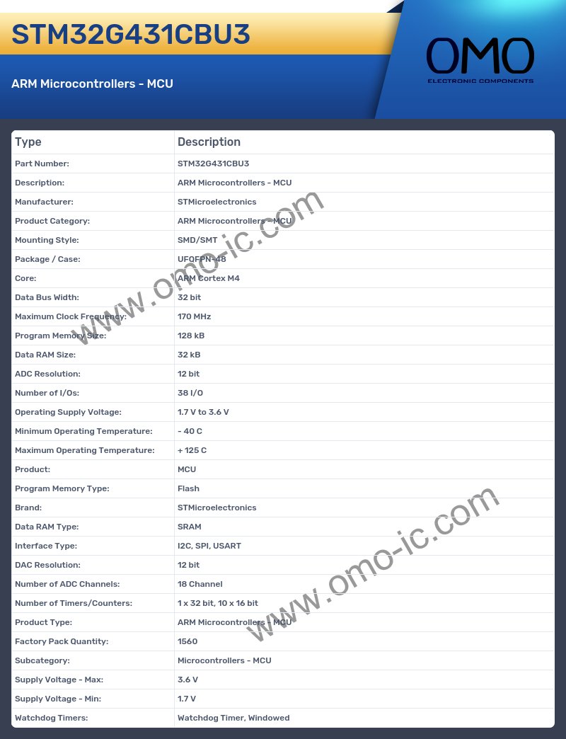 STM32G431CBU3