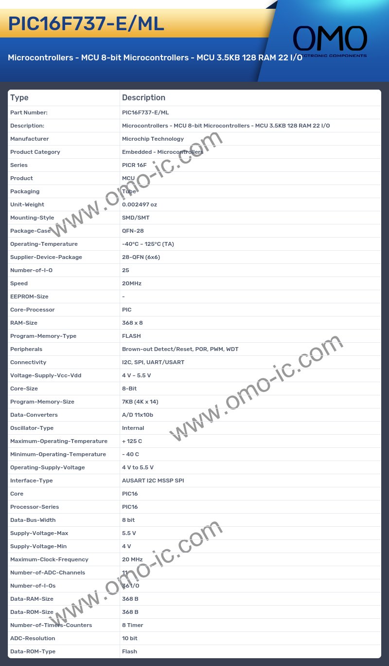 PIC16F737-E/ML