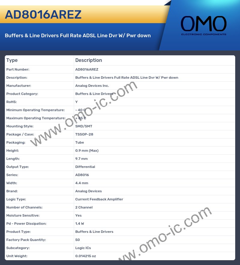 AD8016AREZ