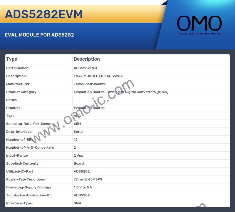 ADS5282EVM