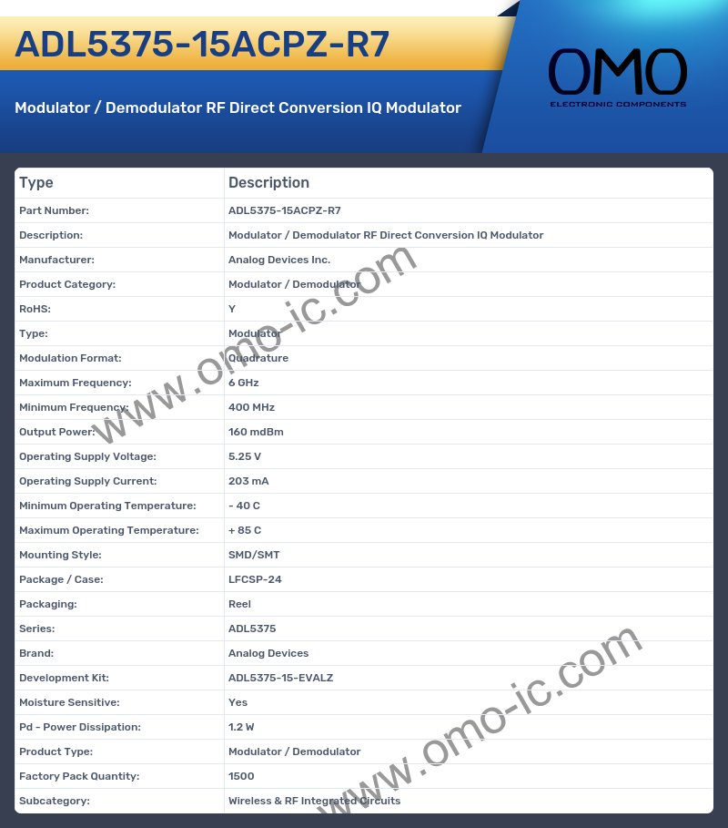 ADL5375-15ACPZ-R7