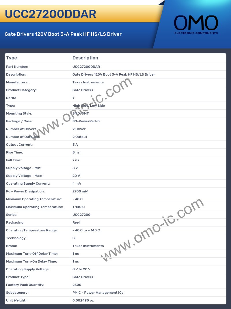UCC27200DDAR