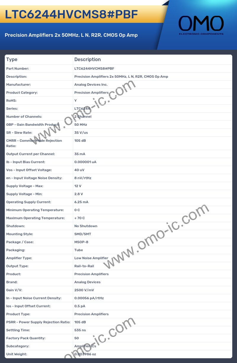 LTC6244HVCMS8#PBF