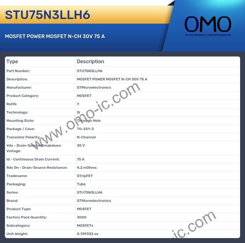 STU75N3LLH6