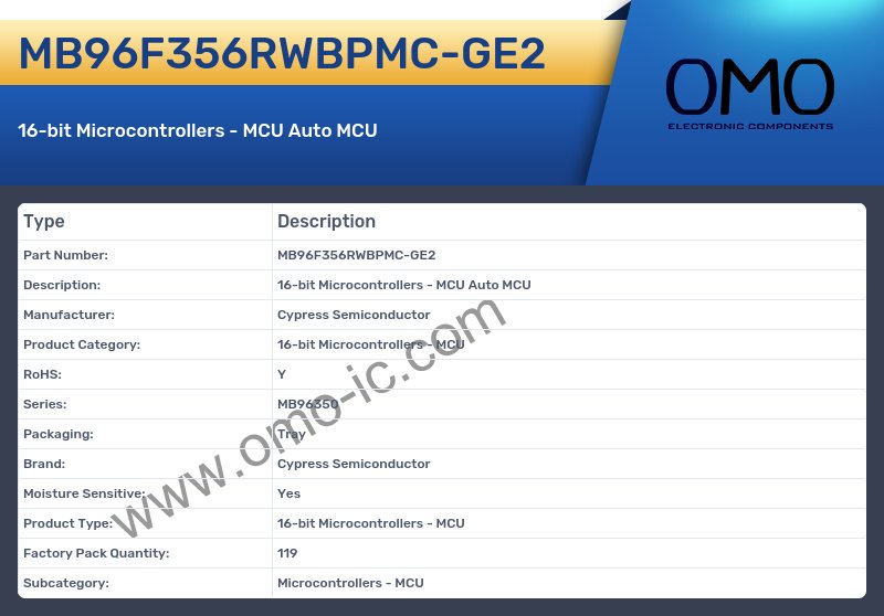 MB96F356RWBPMC-GE2