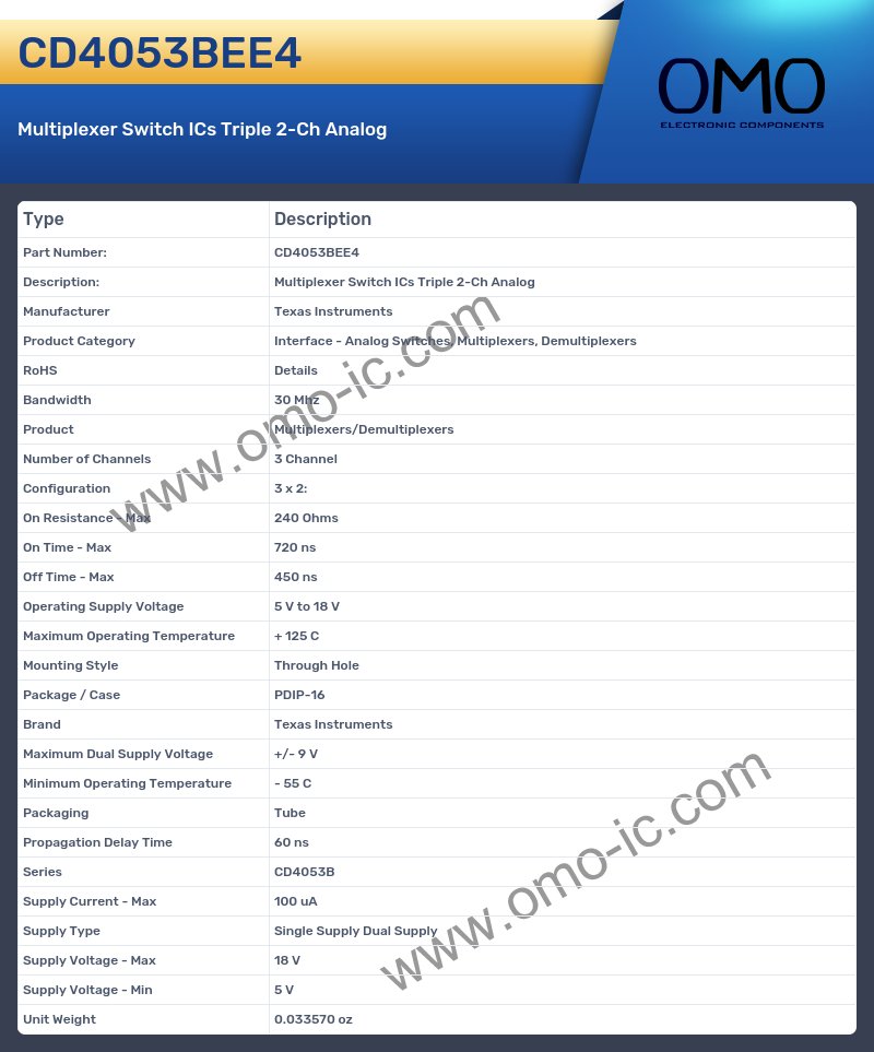 CD4053BEE4