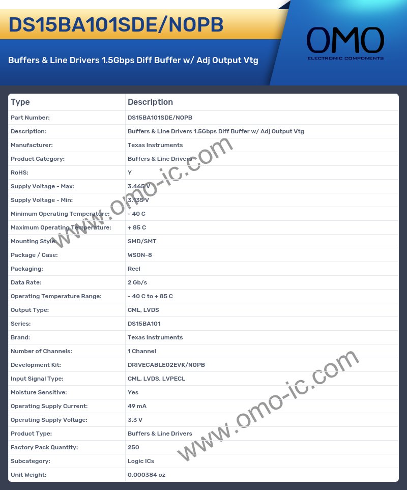 DS15BA101SDE/NOPB