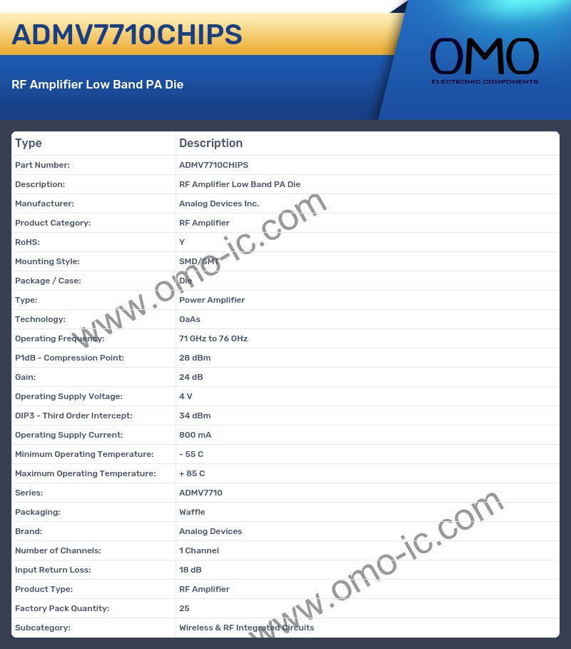 ADMV7710CHIPS