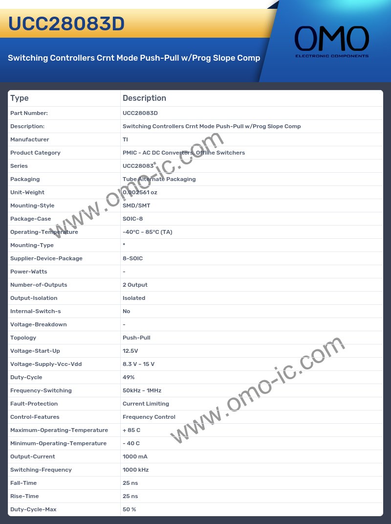 UCC28083D