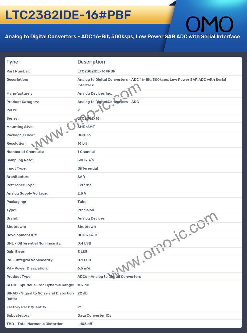 LTC2382IDE-16#PBF