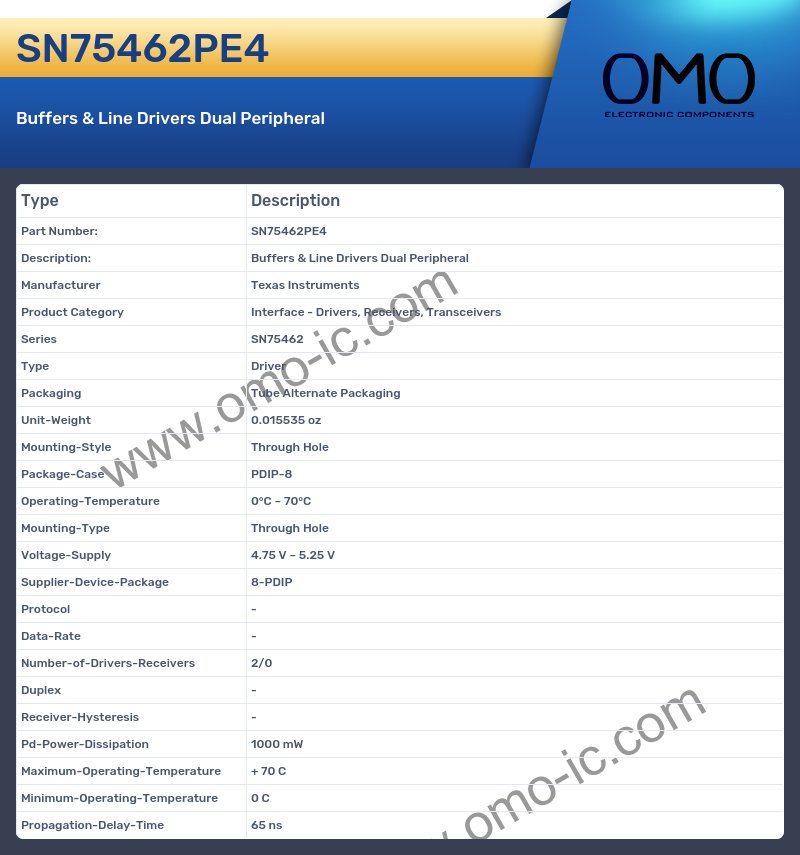SN75462PE4