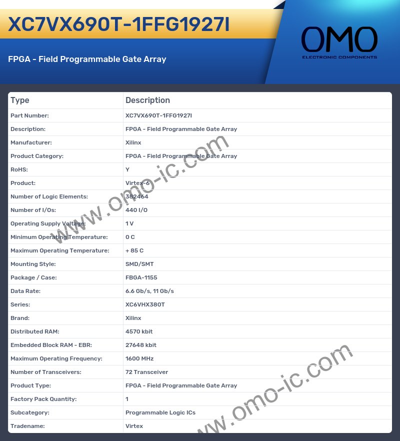 XC7VX690T-1FFG1927I
