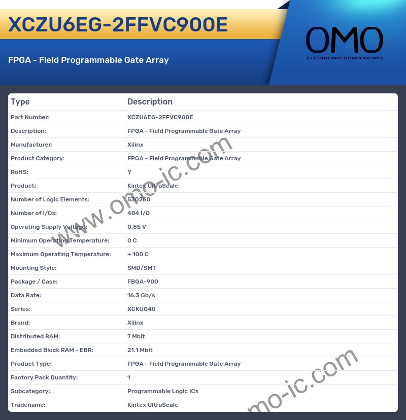 XCZU6EG-2FFVC900E