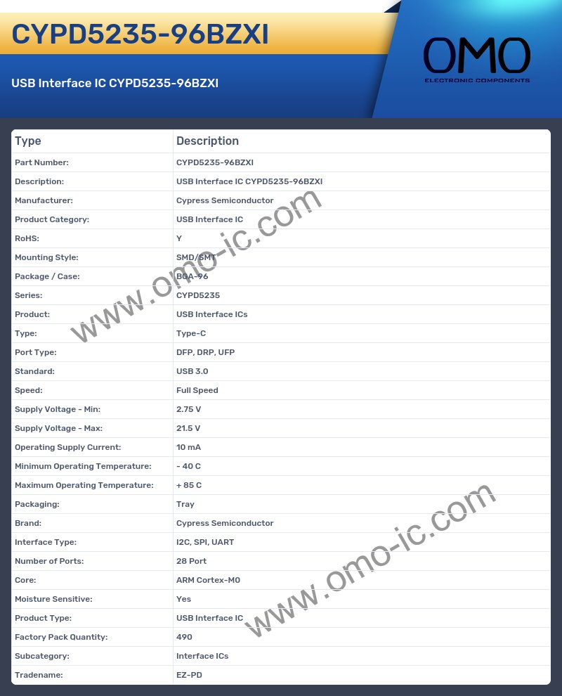 CYPD5235-96BZXI