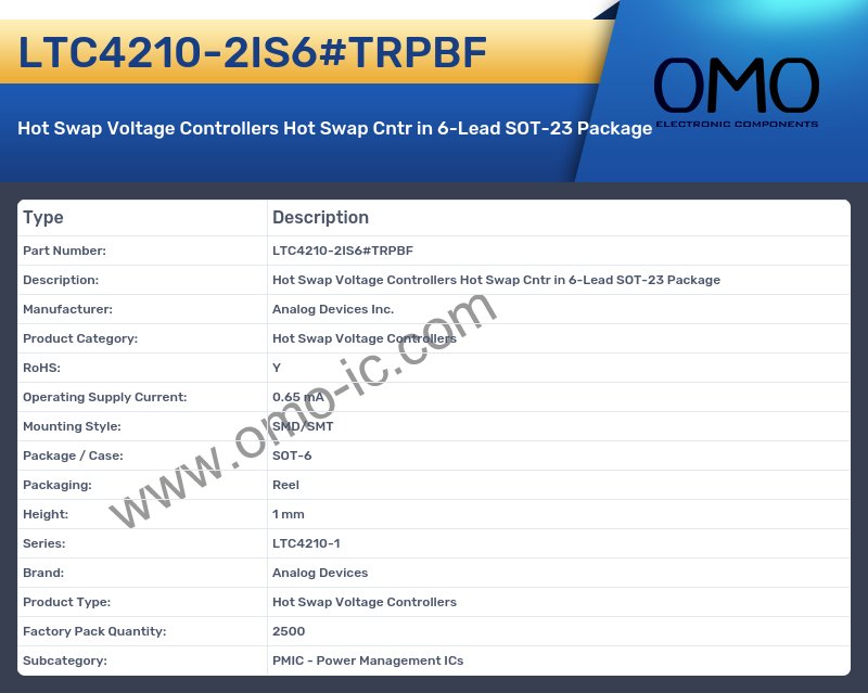 LTC4210-2IS6#TRPBF
