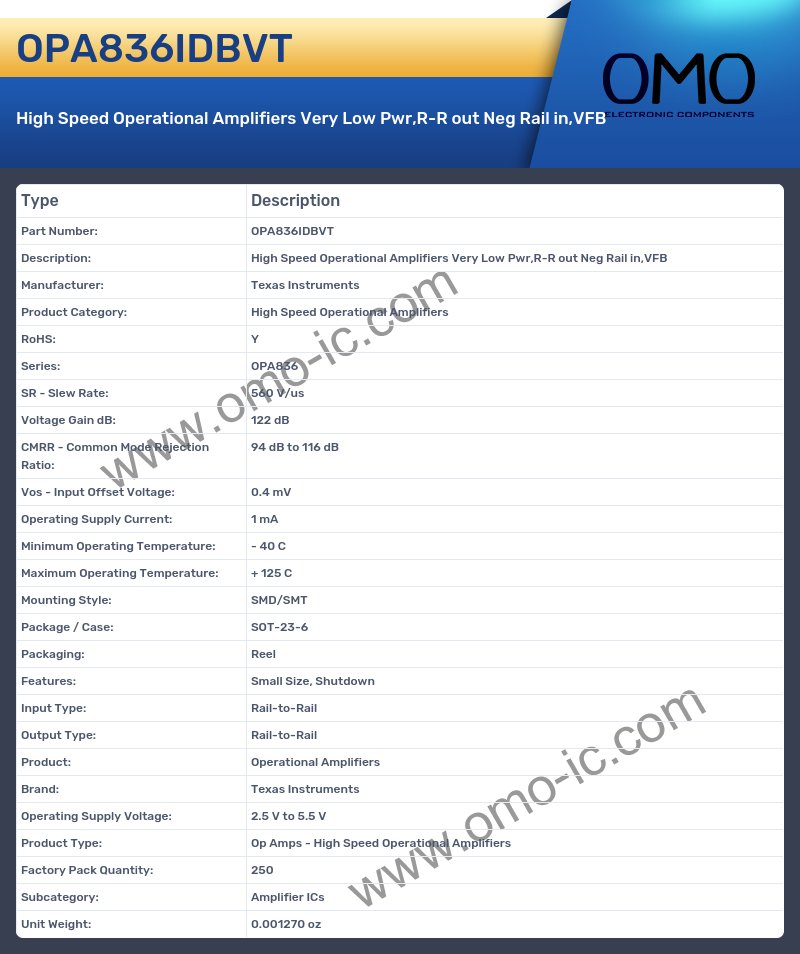 OPA836IDBVT