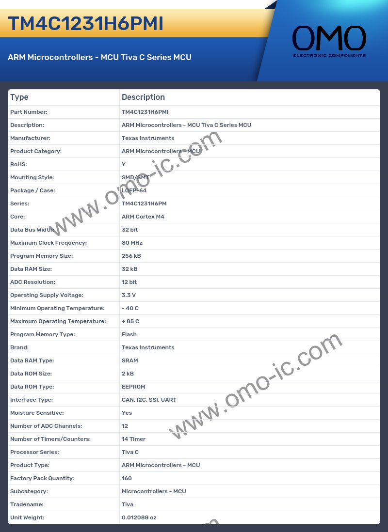 TM4C1231H6PMI