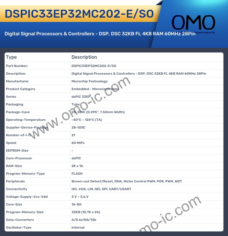 DSPIC33EP32MC202-E/SO
