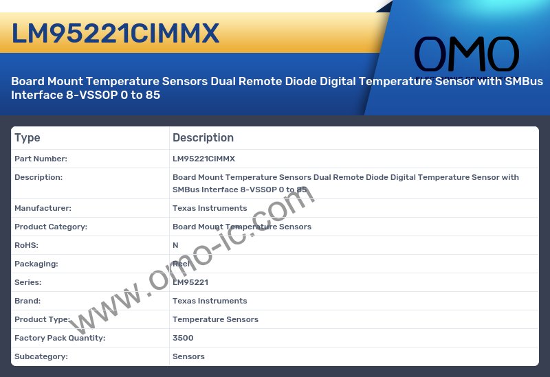 LM95221CIMMX