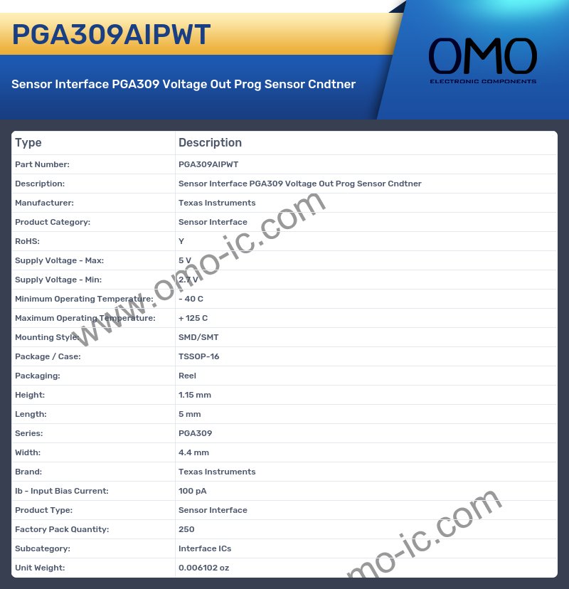 PGA309AIPWT