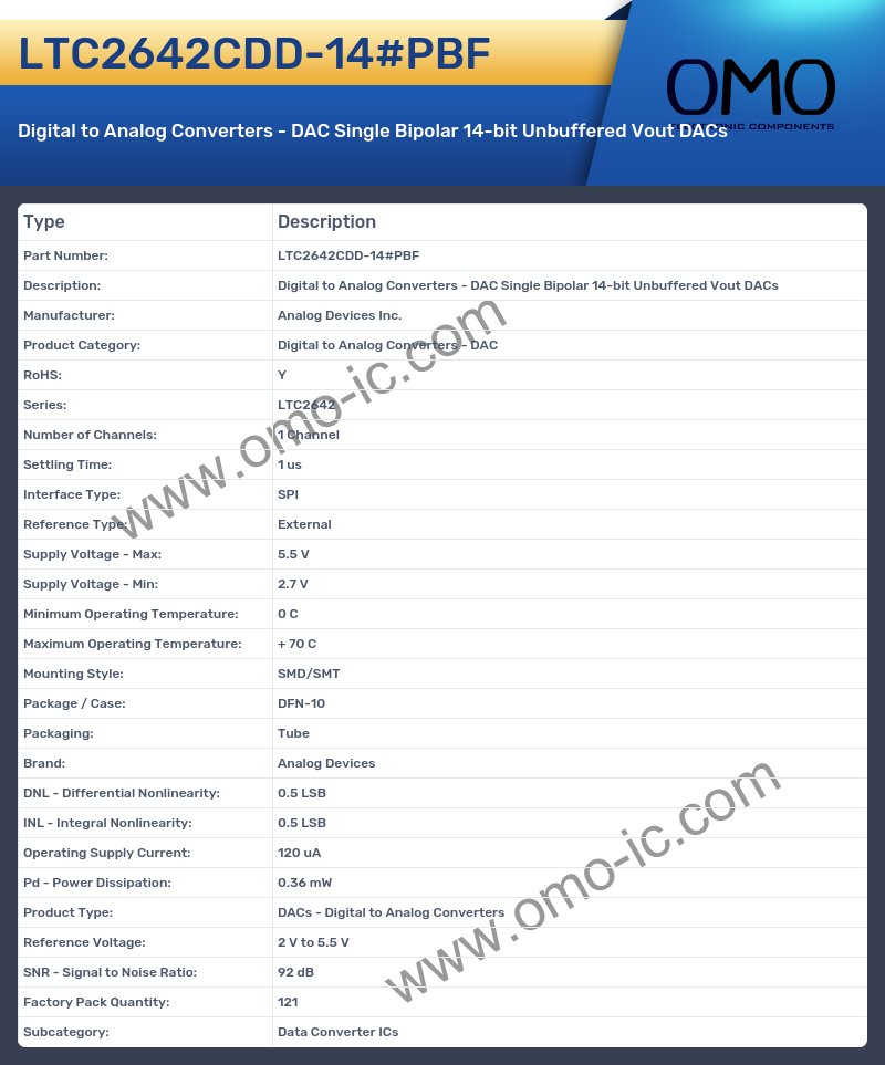 LTC2642CDD-14#PBF
