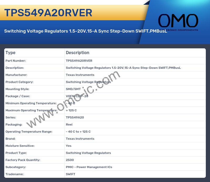 TPS549A20RVER
