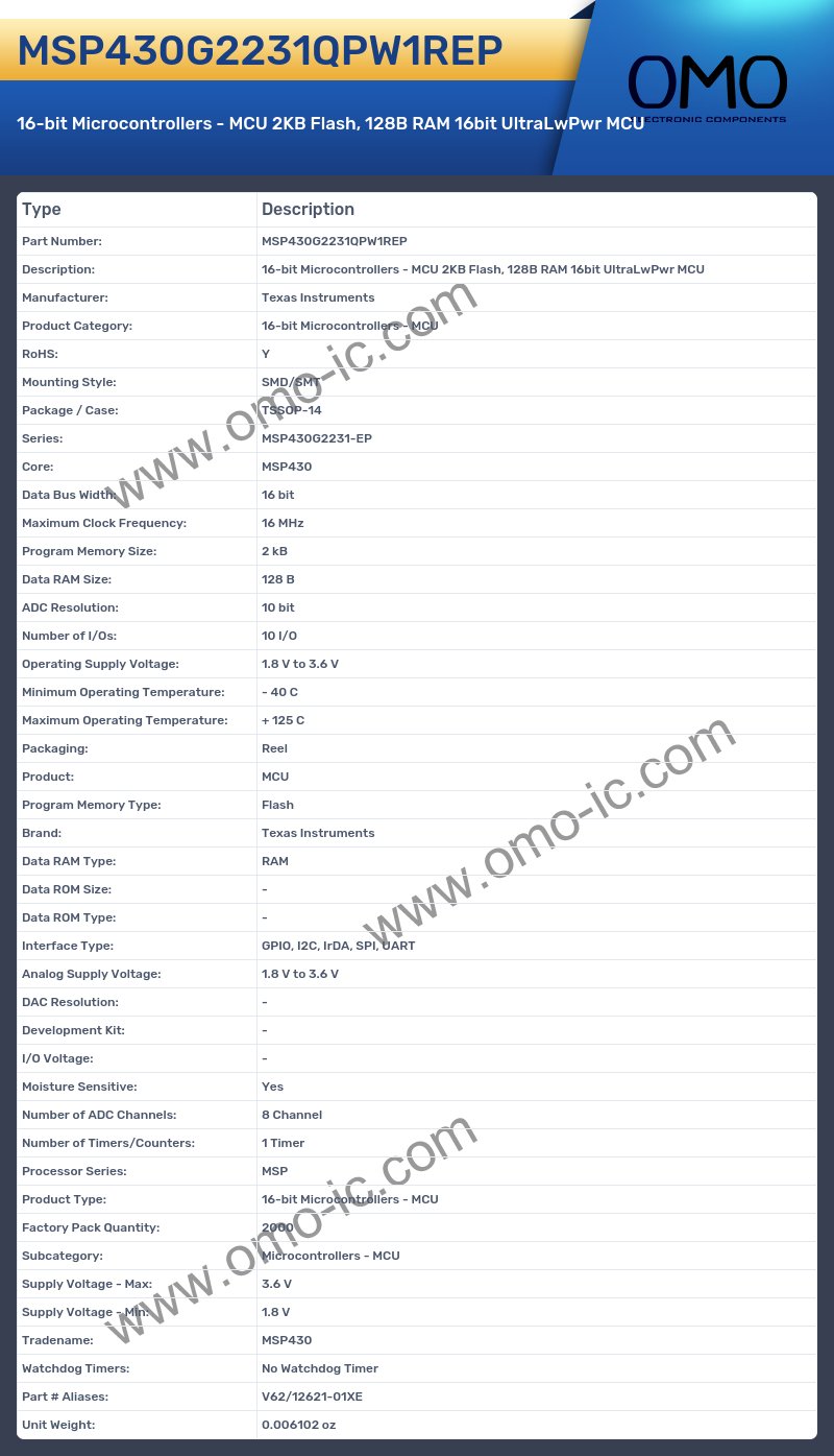 MSP430G2231QPW1REP