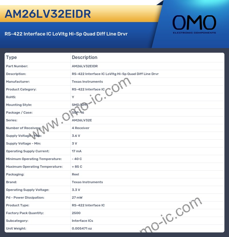 AM26LV32EIDR
