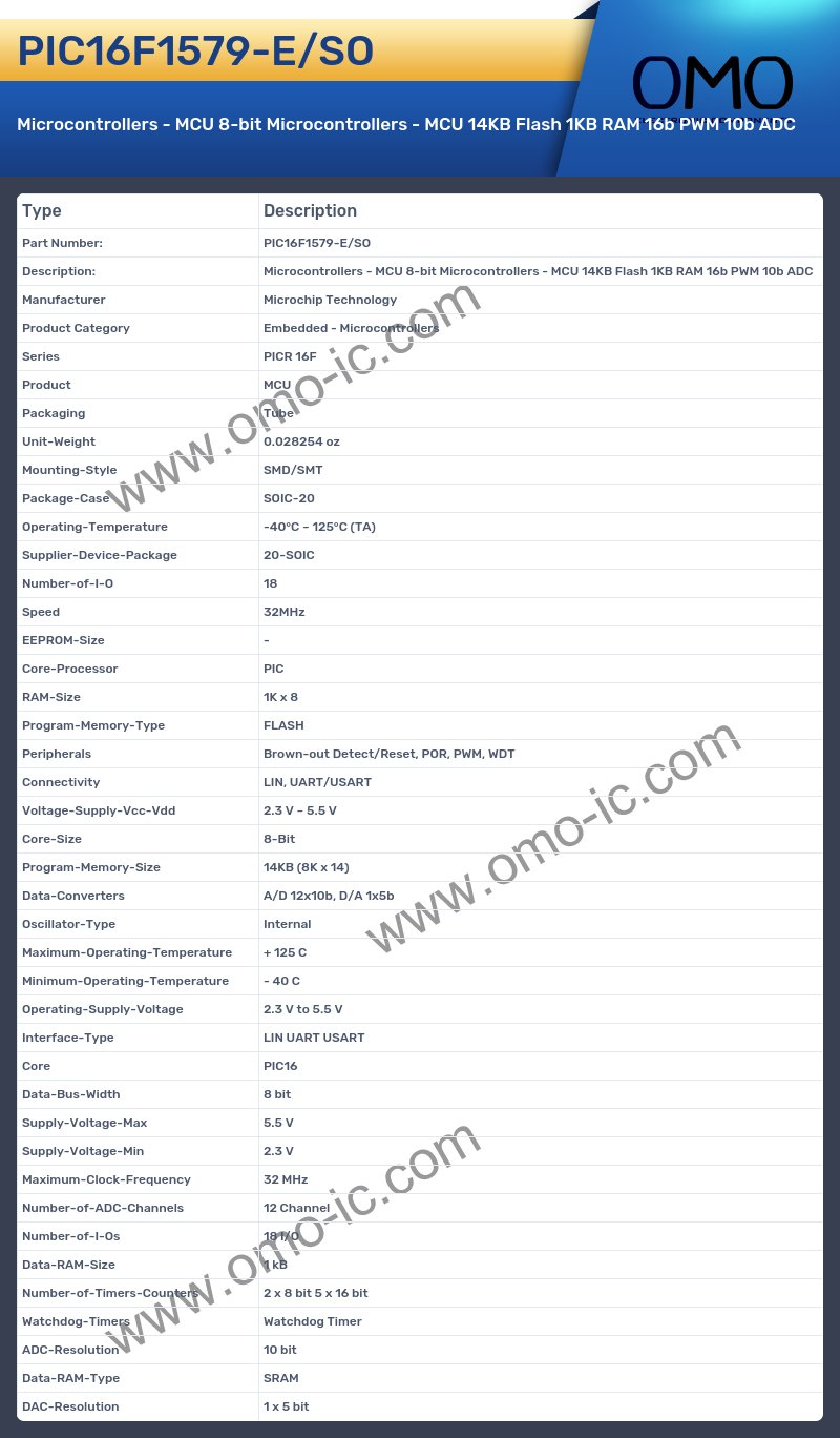 PIC16F1579-E/SO