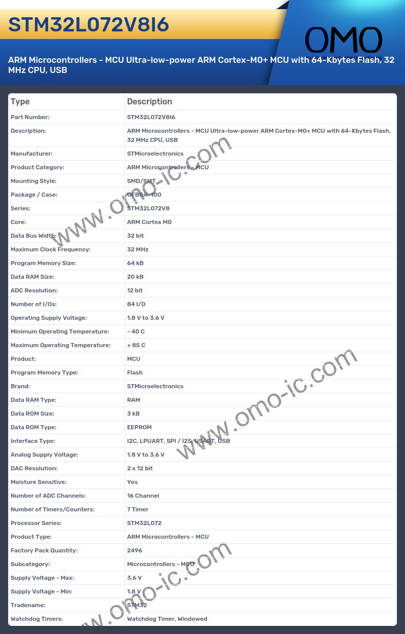 STM32L072V8I6