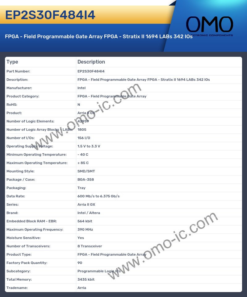 EP2S30F484I4