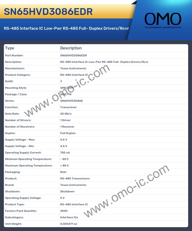 SN65HVD3086EDR