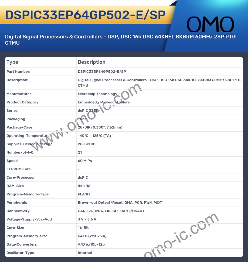 DSPIC33EP64GP502-E/SP