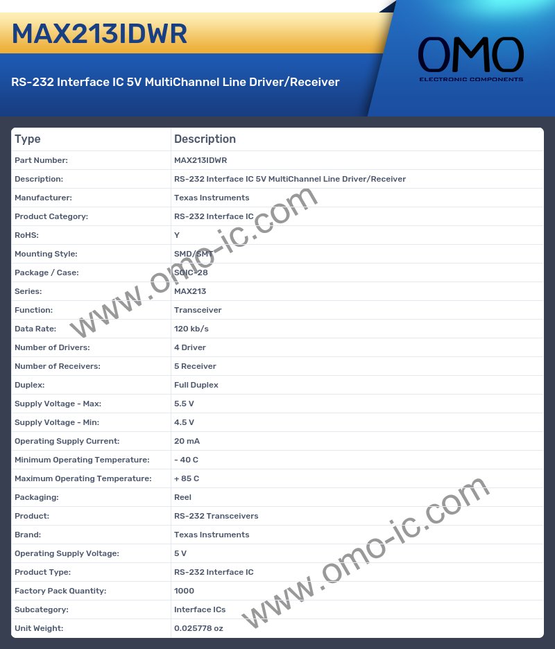 MAX213IDWR