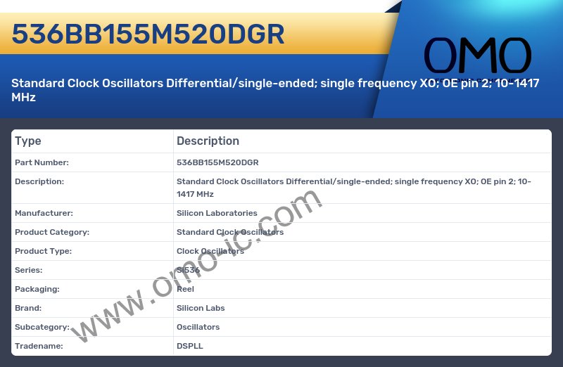 536BB155M520DGR