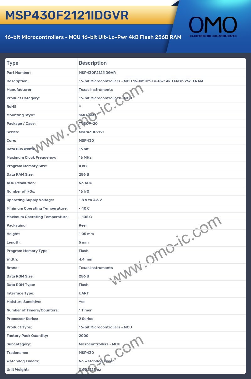 MSP430F2121IDGVR