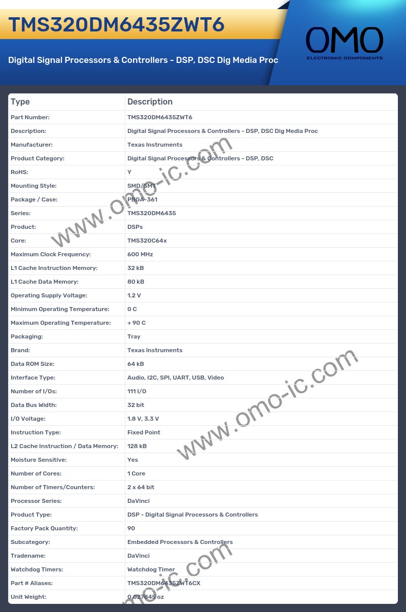 TMS320DM6435ZWT6