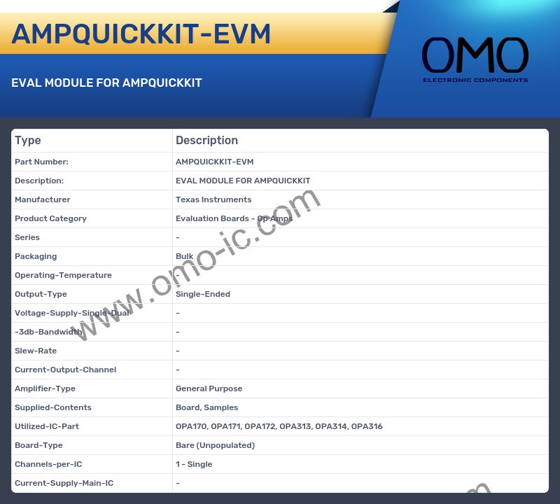 AMPQUICKKIT-EVM