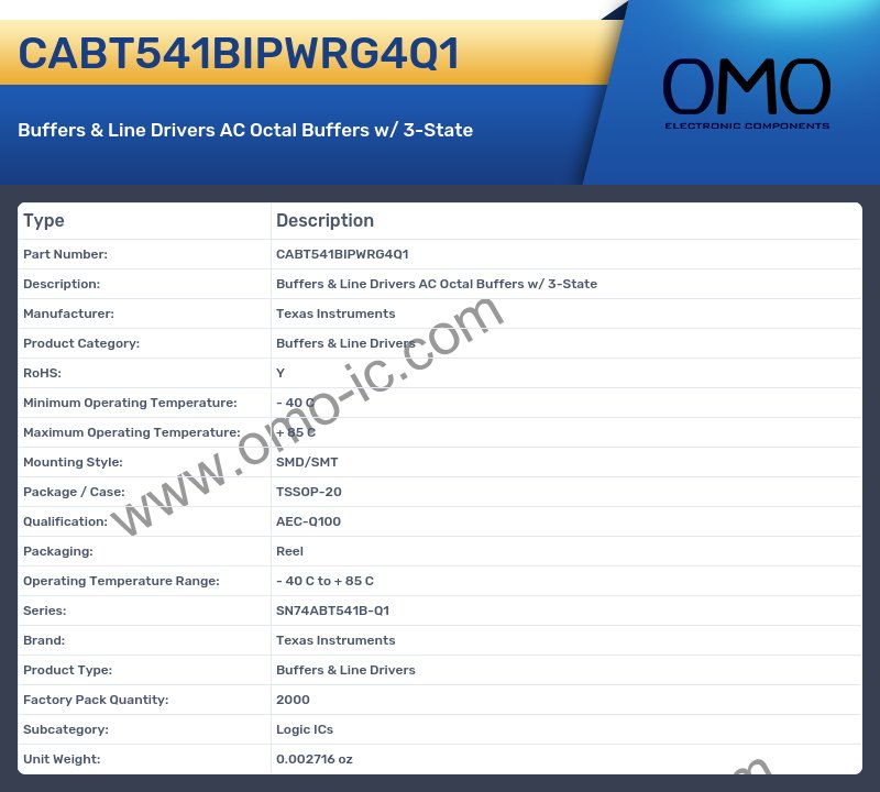 CABT541BIPWRG4Q1